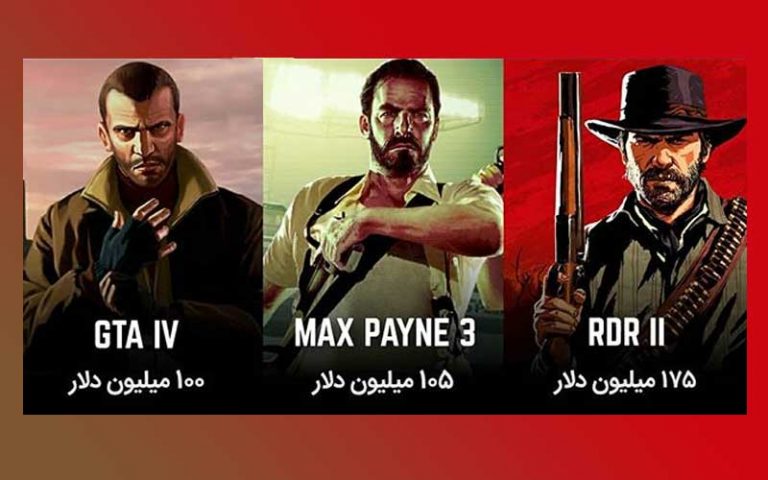 هزینه ساخت بازی های ویدئویی چقدر است؟
